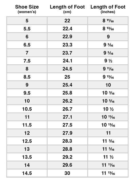 how to measure Nike shoes